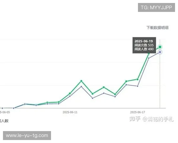 战术解析热度攀升，深度分析文章阅读量走高
