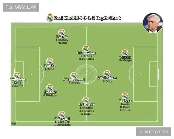 安切洛蒂战术革新引领球队持续进阶，重塑现代足球理念