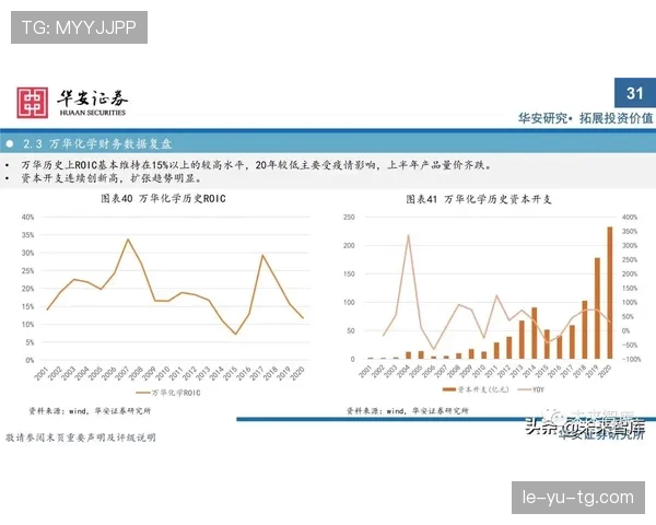 努涅斯的发展路径与未来天花板分析